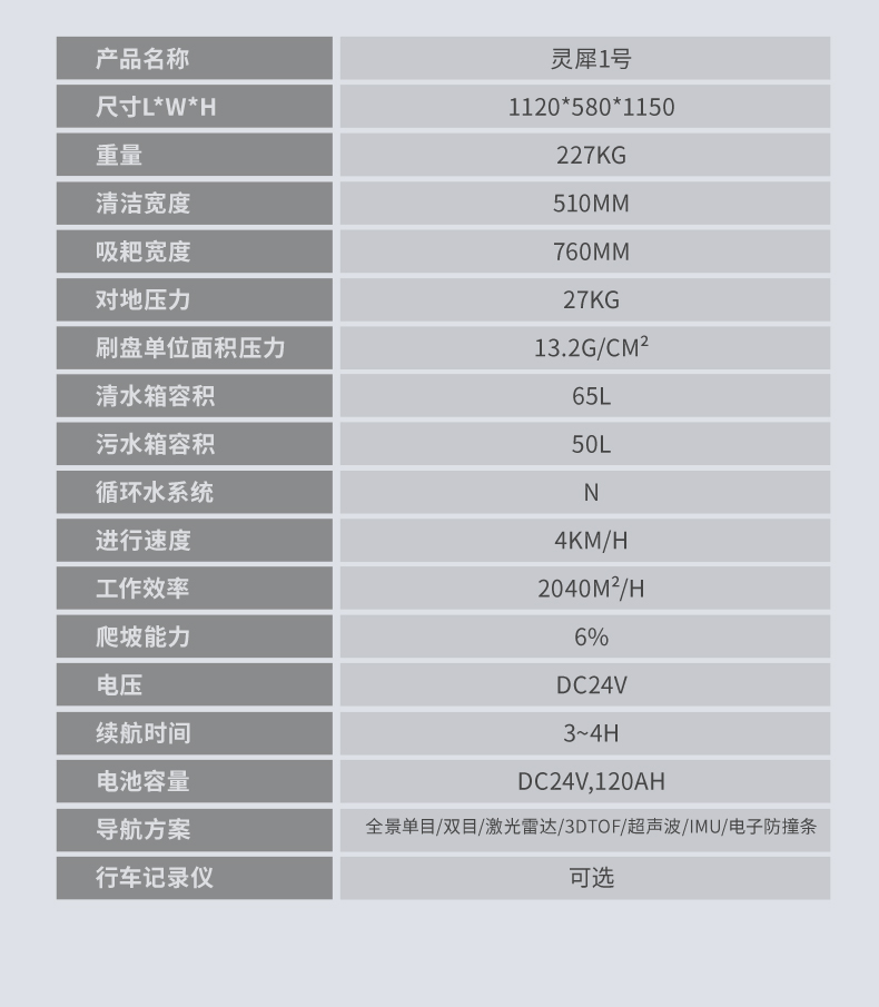 詳情頁(yè)總覽_16.jpg